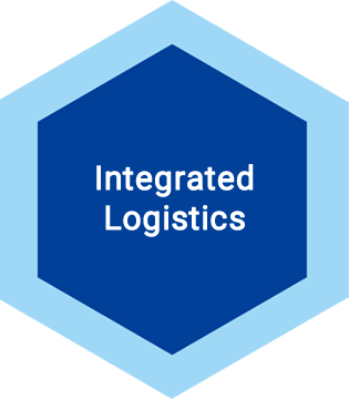 Integrated logistics